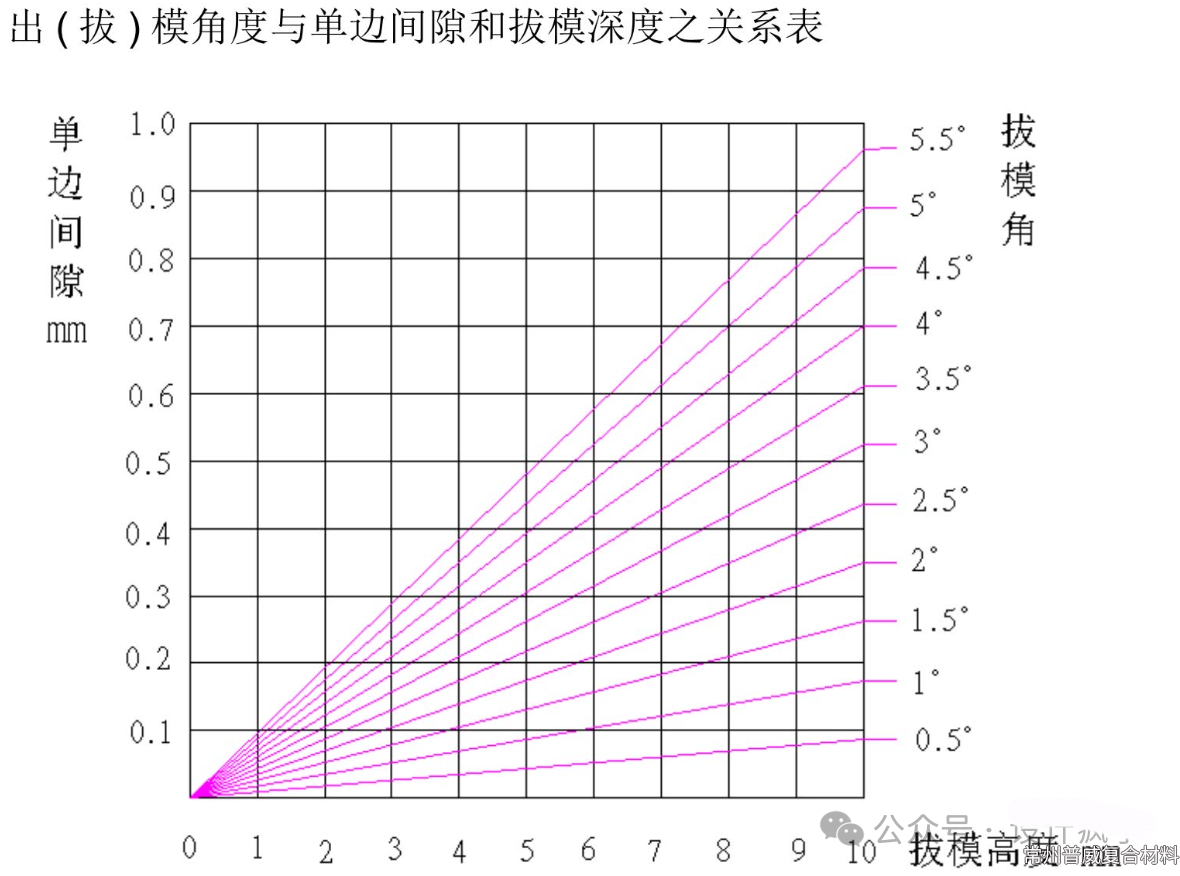 1750154976344752.png